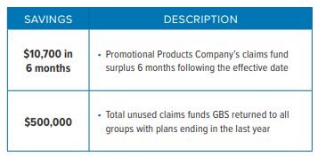 GBS_CaseStudy